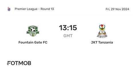 tanzania livescores|Tanzanian League .